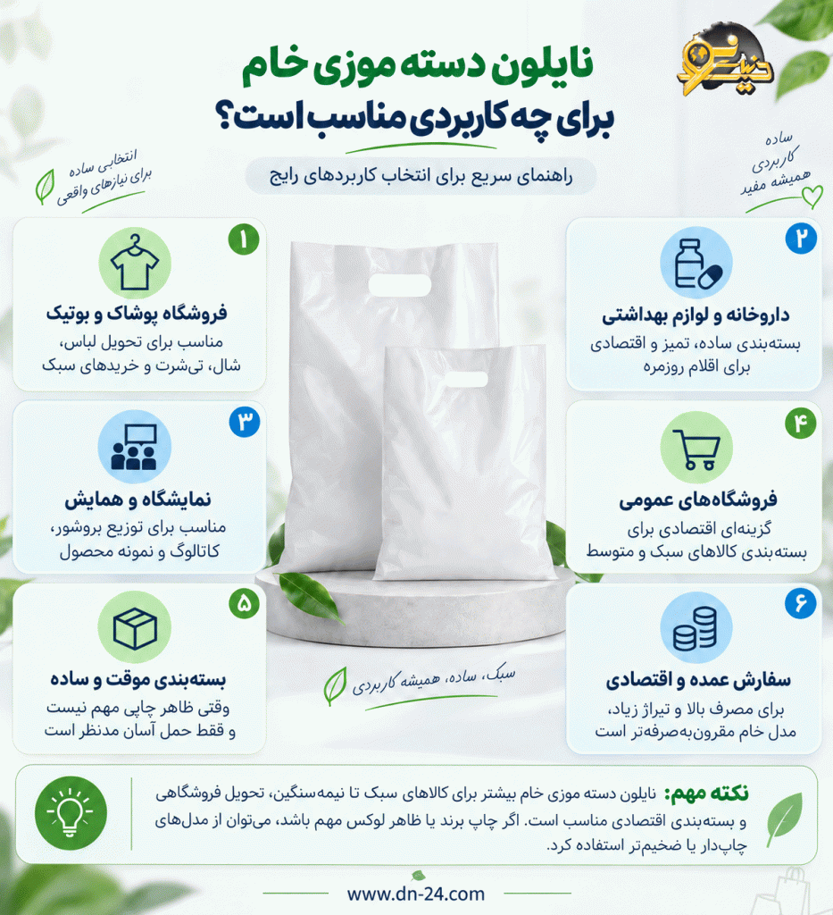 نایلون دسته موزی خام برای چه کاربردی مناسب است؟