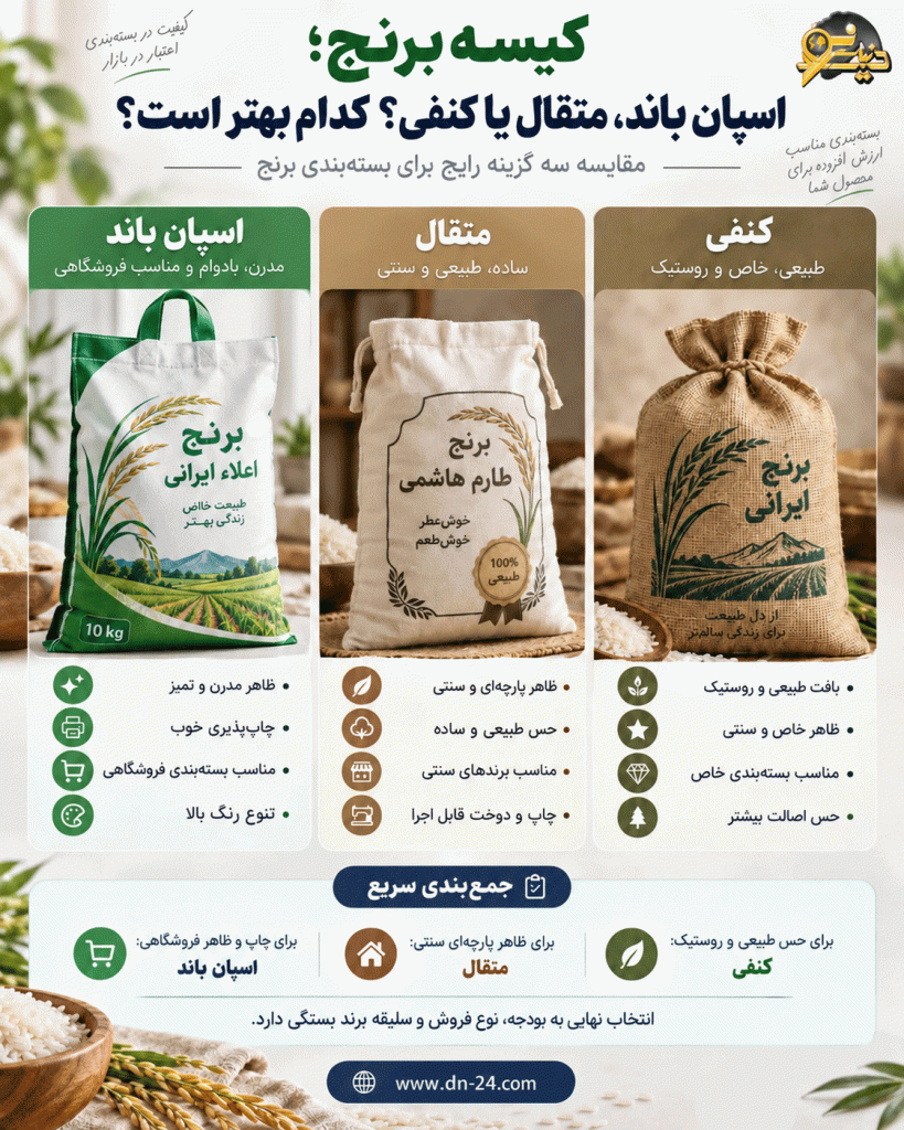 کیسه برنج، اسپان باند، متقال یا کنفی؛ کدام بهتر است؟